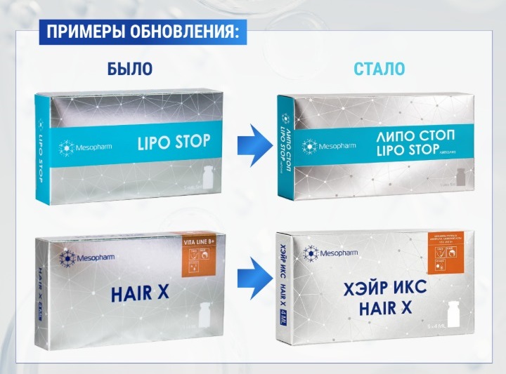 Обновление дизайна упаковки продукции компании «Мезофарм»