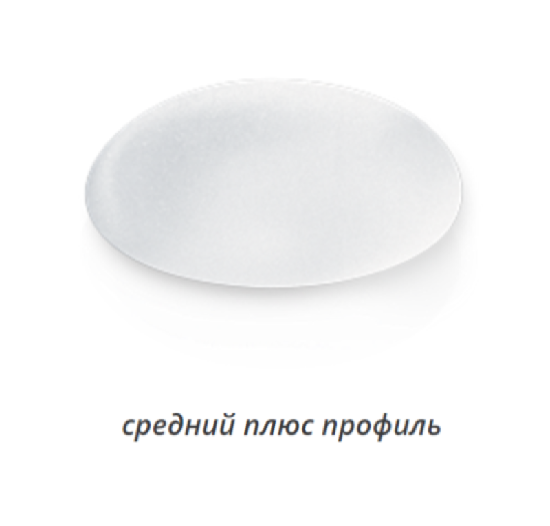 Круглые грудные имплантаты Mentor
